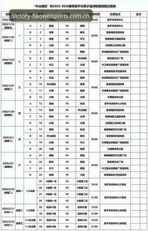 雷霆2026选秀资产全解析：三签在手，普雷斯蒂的阵容升级棋局